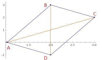The coordinates of three of the vertices of parallelogram abcd are a(1, 0), b(2, 3), c(3, 2). what a
