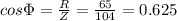 cos\Phi =\frac{R}{Z}=\frac{65}{104}=0.625