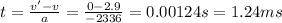 t = \frac{v'-v}{a}=\frac{0-2.9}{-2336}=0.00124 s = 1.24 ms