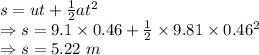 s=ut+\frac{1}{2}at^2\\\Rightarrow s=9.1\times 0.46+\frac{1}{2}\times 9.81\times 0.46^2\\\Rightarrow s=5.22\ m