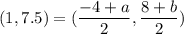 (1,7.5)=(\dfrac{-4+a}{2},\dfrac{8+b}{2})