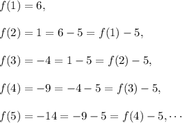 f(1)=6,\\\\f(2)=1=6-5=f(1)-5,\\\\f(3)=-4=1-5=f(2)-5,\\\\f(4)=-9=-4-5=f(3)-5,\\\\f(5)=-14=-9-5=f(4)-5,\cdots