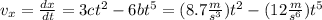 v_{x} =\frac{dx}{dt} =3ct^{2}-6bt^{5} =(8.7\frac{m}{s^{3} })t^{2} -(12\frac{m}{s^{6} } )t^{5}