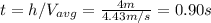 t=h/V_{avg}=\frac{4m}{4.43m/s} =0.90s