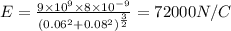 E=\frac{9\times 10^9\times 8\times 10^{-9}}{(0.06^2+0.08^2)^\frac{3}{2}}=72000N/C