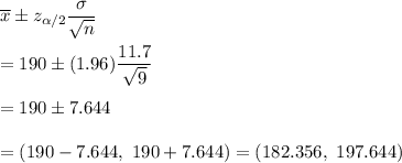 \overline{x}\pm z_{\alpha/2}\dfrac{\sigma}{\sqrt{n}}\\\\=190\pm(1.96)\dfrac{11.7}{\sqrt{9}}\\\\=190\pm7.644\\\\=(190-7.644,\ 190+7.644)=(182.356,\ 197.644)