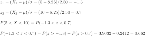 z_1=(X_1-\mu)/\sigma=(5-8.25)/2.50=-1.3\\\\z_2=(X_2-\mu)/\sigma=(10-8.25)/2.50=0.7\\\\P(5