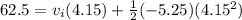 62.5 = v_i (4.15) + \frac{1}{2}(-5.25)(4.15^2)