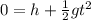 0 = h + \frac{1}{2}gt^2