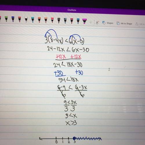 Which number line best represents the solution set for the inequality 3(8-4x)< 6(x-5)