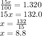 \frac{15x}{100} = 1.320\\15x = 132.0\\x = \frac{132}{15} \\x = 8.8