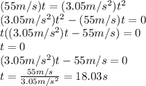 (55m/s)t=(3.05m/s^2)t^2\\(3.05m/s^2)t^2-(55m/s)t=0\\t((3.05m/s^2)t-55m/s)=0\\t=0 \\(3.05m/s^2)t-55m/s=0\\t=\frac{55m/s}{3.05m/s^2}=18.03 s