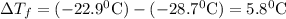\Delta T_{f}=(-22.9^{0}\textrm{C})-(-28.7^{0}\textrm{C})=5.8^{0}\textrm{C}