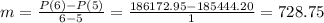 m=\frac{P(6)-P(5)}{6-5}=\frac{186172.95-185444.20}{1}=728.75