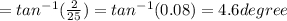 \apha=tan^{-1}(\frac{2}{25})=tan^{-1}(0.08)=4.6 degree