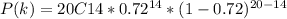 P(k)=20C14*0.72^{14} *(1-0.72)^{20-14}