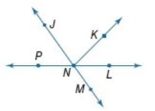 If angle jnp =2x+3 and angle knl =3x-17 and angle knj =3x+34 find the measure of each angle