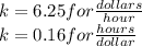 k = 6.25 for \frac {dollars} {hour}\\k = 0.16 for \frac {hours} {dollar}
