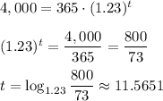 4,000=365\cdot (1.23)^t\\ \\(1.23)^t =\dfrac{4,000}{365}=\dfrac{800}{73}\\ \\t=\log_{1.23}\dfrac{800}{73}\approx 11.5651