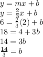 y = mx+b\\y=\frac{2}{3}x+b\\6=\frac{2}{3}(2)+b\\18=4+3b\\ 14=3b\\\frac{14}{3} = b