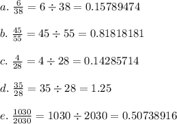 a.\hspace{3} \frac{6}{38} = 6\div38 = 0.15789474\\\\ b.\hspace{3} \frac{45}{55} = 45\div55 = 0.81818181\\\\c.\hspace{3} \frac{4}{28} = 4\div28 = 0.14285714\\\\ d.\hspace{3} \frac{35}{28} = 35\div28 = 1.25\\\\ e.\hspace{3} \frac{1030}{2030} = 1030\div2030 = 0.50738916