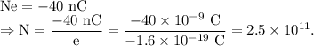 \rm Ne=-40\ nC\\\Rightarrow N=\dfrac{-40\ nC}{e}=\dfrac{-40\times 10^{-9}\ C}{-1.6\times 10^{-19}\ C}=2.5\times 10^{11}.