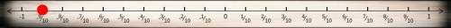 Select location using number line -1 3/10 + 2/5