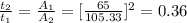 \frac{t_2}{t_1}= \frac{A_1}{A_2} = [\frac{65}{105.33}]^2 = 0.36