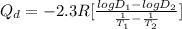 Q_d = -2.3 R [\frac{logD_1 - logD_2}{ \frac{1}{T_1} - \frac{1}{T_2}}]