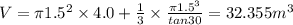 V=\pi 1.5^2\times 4.0+\frac{1}{3}\times \frac{\pi 1.5^{3}}{tan30}=32.355m^{3}