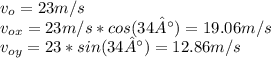 v_o = 23 m/s\\v_{ox} = 23m/s*cos(34°) = 19.06m/s\\v_{oy} =23*sin(34°) = 12.86 m/s