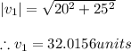 |v_1|=\sqrt{20^2+25^2}\\\\\therefore v_1=32.0156units