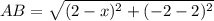 AB=\sqrt{(2-x)^{2}+(-2-2)^{2}}