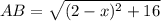 AB=\sqrt{(2-x)^{2}+16}