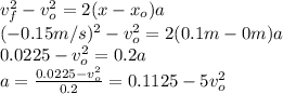 v_f^2 - v_o^2 = 2(x-x_o)a\\(-0.15m/s)^2 - v_o^2 = 2(0.1m-0m)a\\0.0225 - v_o^2 = 0.2a\\a = \frac{0.0225 - v_o^2}{0.2} = 0.1125 - 5v_o^2