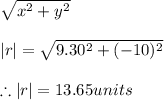 \sqrt{x^{2}+y^{2}}\\\\|r|=\sqrt{9.30^{2}+(-10)^{2}}\\\\\therefore |r|=13.65units