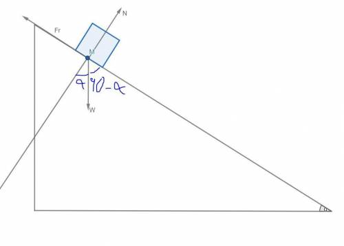 Ablock is placed on a plane inclined at 37.0° to the horizontal. the coefficient of kinetic friction