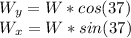 W_y = W*cos(37)\\W_x = W*sin(37)