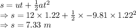 s=ut+\frac{1}{2}at^2\\\Rightarrow s=12\times 1.22+\frac{1}{2}\times -9.81\times 1.22^2\\\Rightarrow s=7.33\ m
