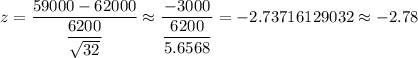 z=\dfrac{59000-62000}{\dfrac{6200}{\sqrt{32}}}\approx\dfrac{-3000}{\dfrac{6200}{5.6568}}=-2.73716129032\approx-2.78