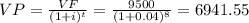 VP=\frac{VF}{(1+i)^{t} } =\frac{9500}{(1+0.04)^{8} } =6941.55
