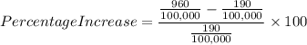 Percentage Increase = \dfrac{\frac{960}{100,000} - \frac{190}{100 ,000} }{\frac{190}{100,000}}\times100