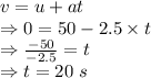 v=u+at\\\Rightarrow 0=50-2.5\times t\\\Rightarrow \frac{-50}{-2.5}=t\\\Rightarrow t=20\ s