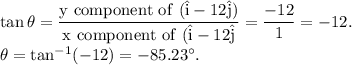 \rm \tan\theta =\dfrac{y\ component\ of\ (\hat i-12\hat j)}{x\ component\ of\ (\hat i-12\hat j}=\dfrac{-12}{1} = -12.\\\theta =\tan^{-1}(-12)=-85.23^\circ.
