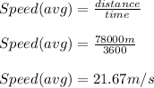 Speed(avg)=\frac{distance}{time} \\\\Speed(avg)=\frac{78000m}{3600} \\\\Speed(avg)=21.67 m/s