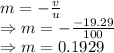 m=-\frac{v}{u}\\\Rightarrow m=-\frac{-19.29}{100}\\\Rightarrow m=0.1929