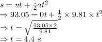 s=ut+\frac{1}{2}at^2\\\Rightarrow 93.05=0t+\frac{1}{2}\times 9.81\times t^2\\\Rightarrow t=\sqrt{\frac{93.05\times 2}{9.81}}\\\Rightarrow t=4.4\ s