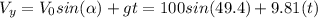 V_y=V_0sin(\alpha ) + gt=100sin(49.4)+9.81(t)