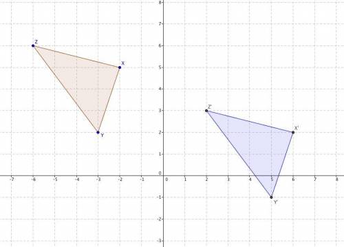 Draw the preimage and image of the triangle under a translation along (8, -3) triangle with coordina