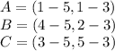 A = (1-5,1-3)\\B=(4-5,2-3)\\C=(3-5,5-3)